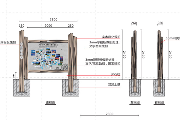 景區(qū)指示牌廠家